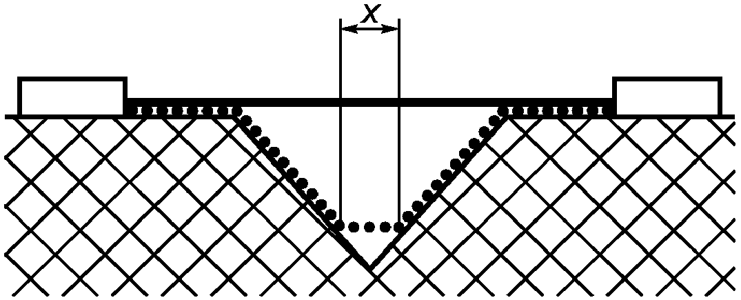 20. Огнестойкость
