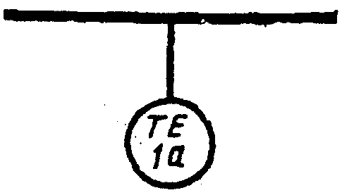 рис. 2