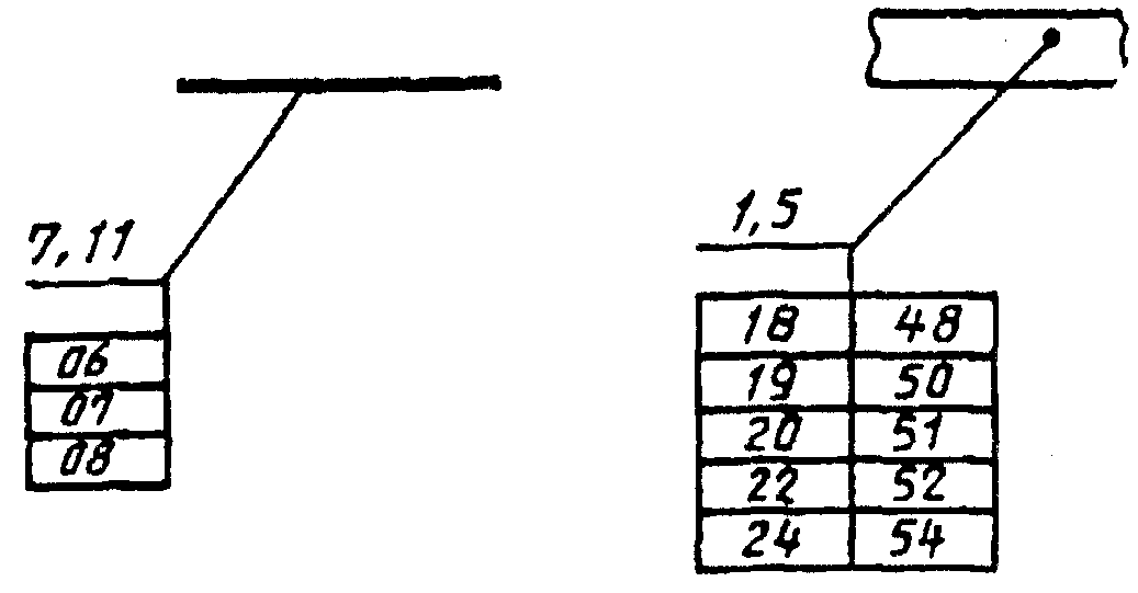 рис. 9