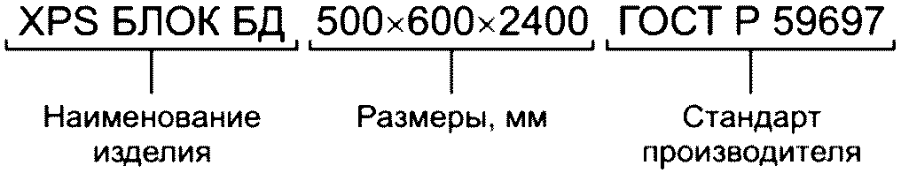 рис. 1