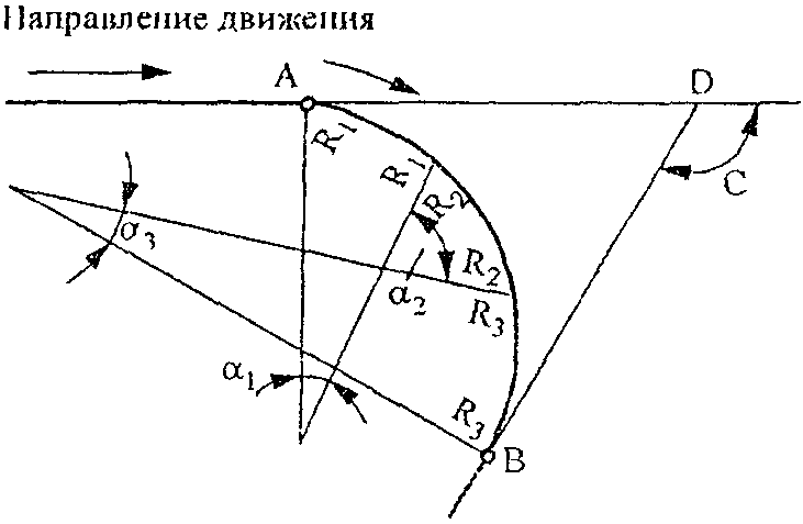 8.2. Элементы пересечений в одном уровне