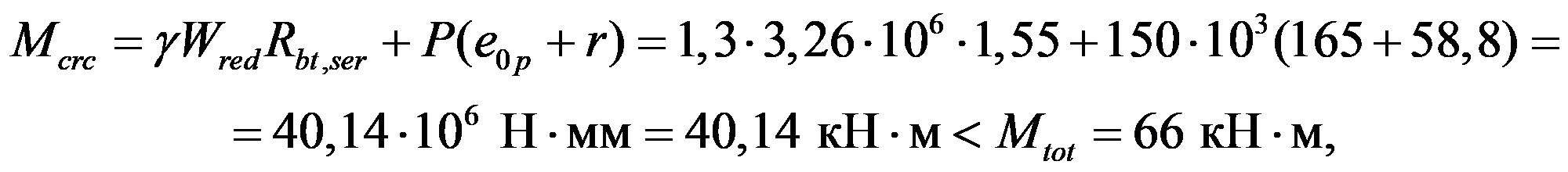 формула