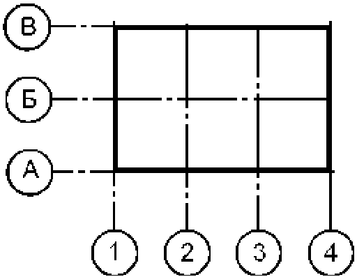 5.3. Координационные оси