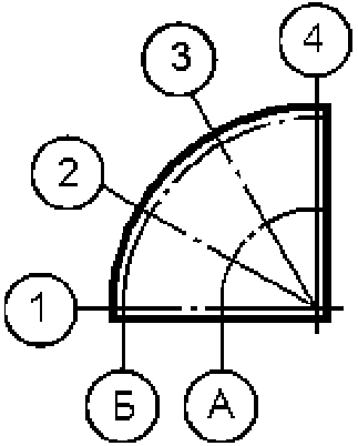 5.3. Координационные оси