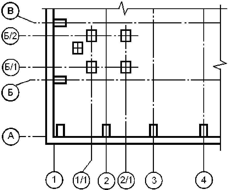5.3. Координационные оси