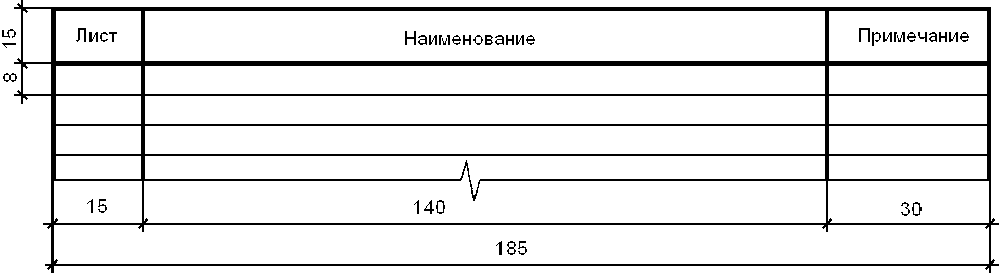 9. Применение типовой проектной документации