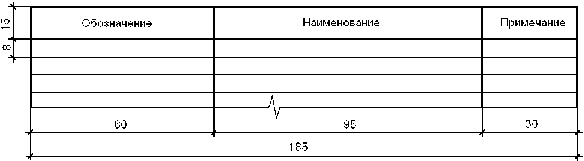 9. Применение типовой проектной документации