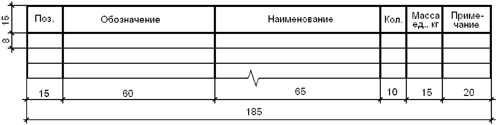 9. Применение типовой проектной документации