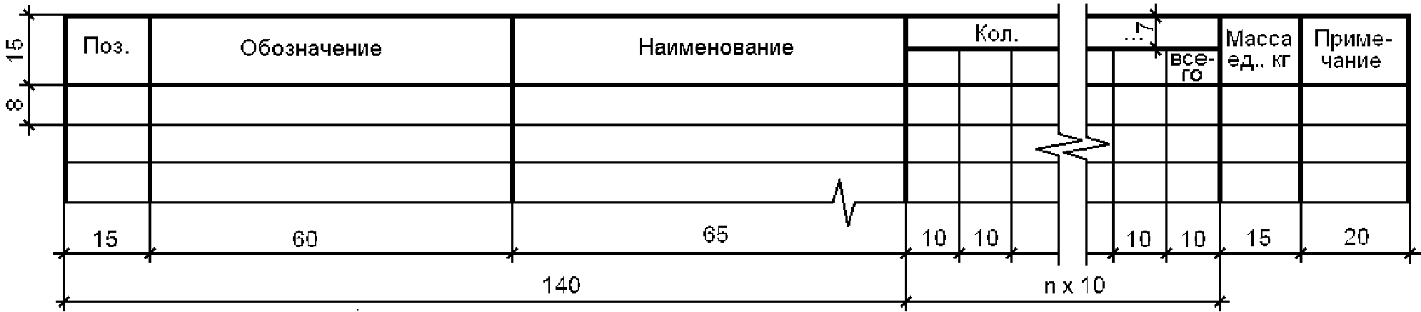 9. Применение типовой проектной документации