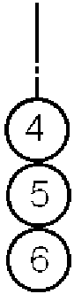 5.3. Координационные оси