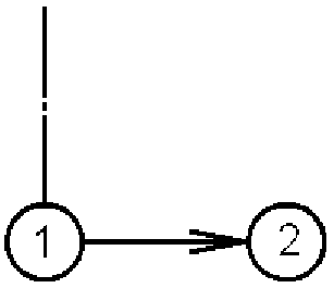 5.3. Координационные оси