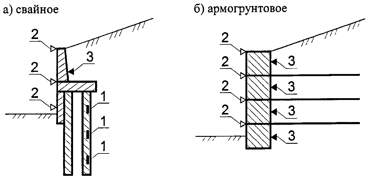 рис. 1