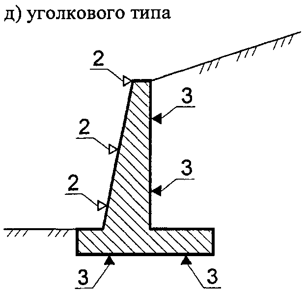 рис. 3