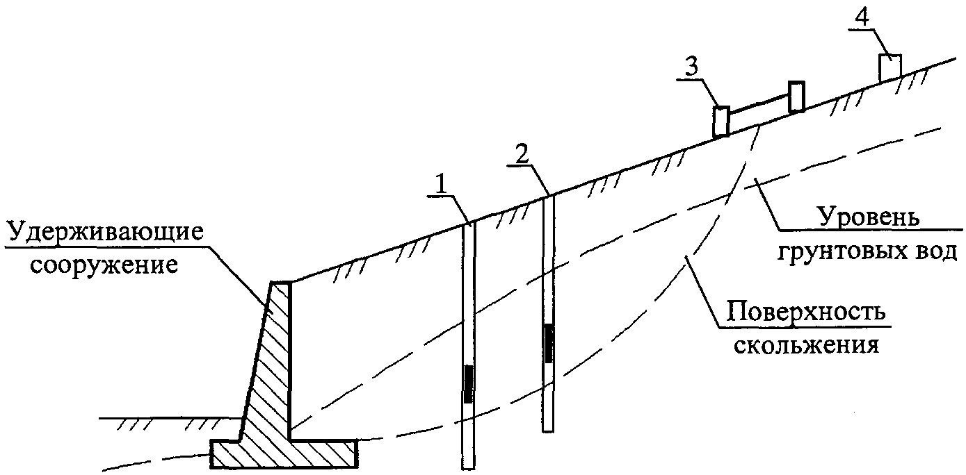рис. 5