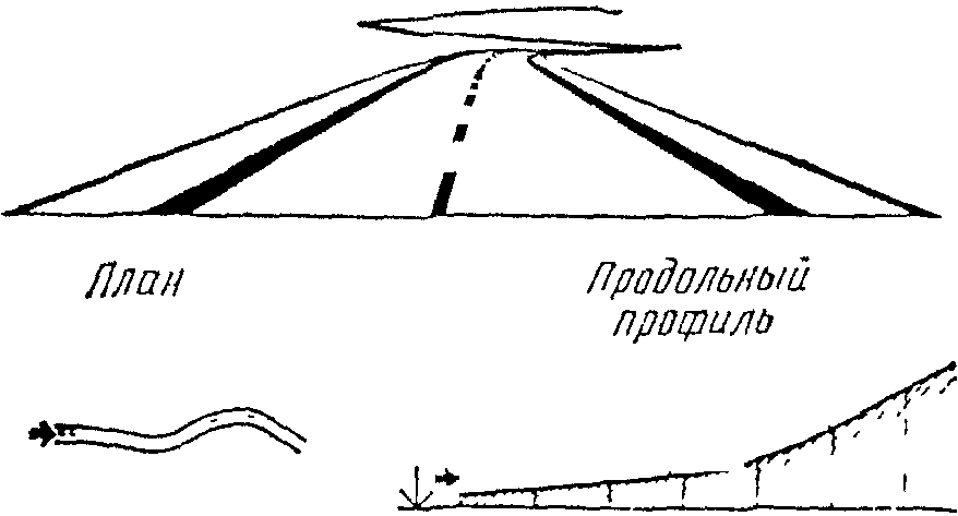 5. Обеспечение зрительной плавности дороги