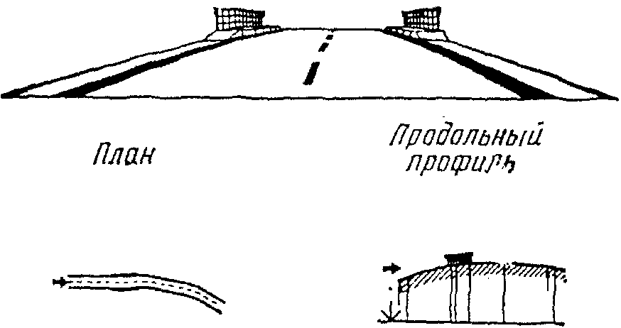 5. Обеспечение зрительной плавности дороги