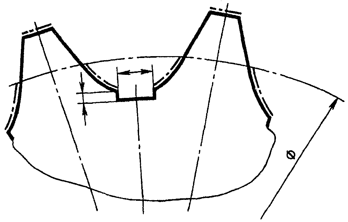 рис. 2