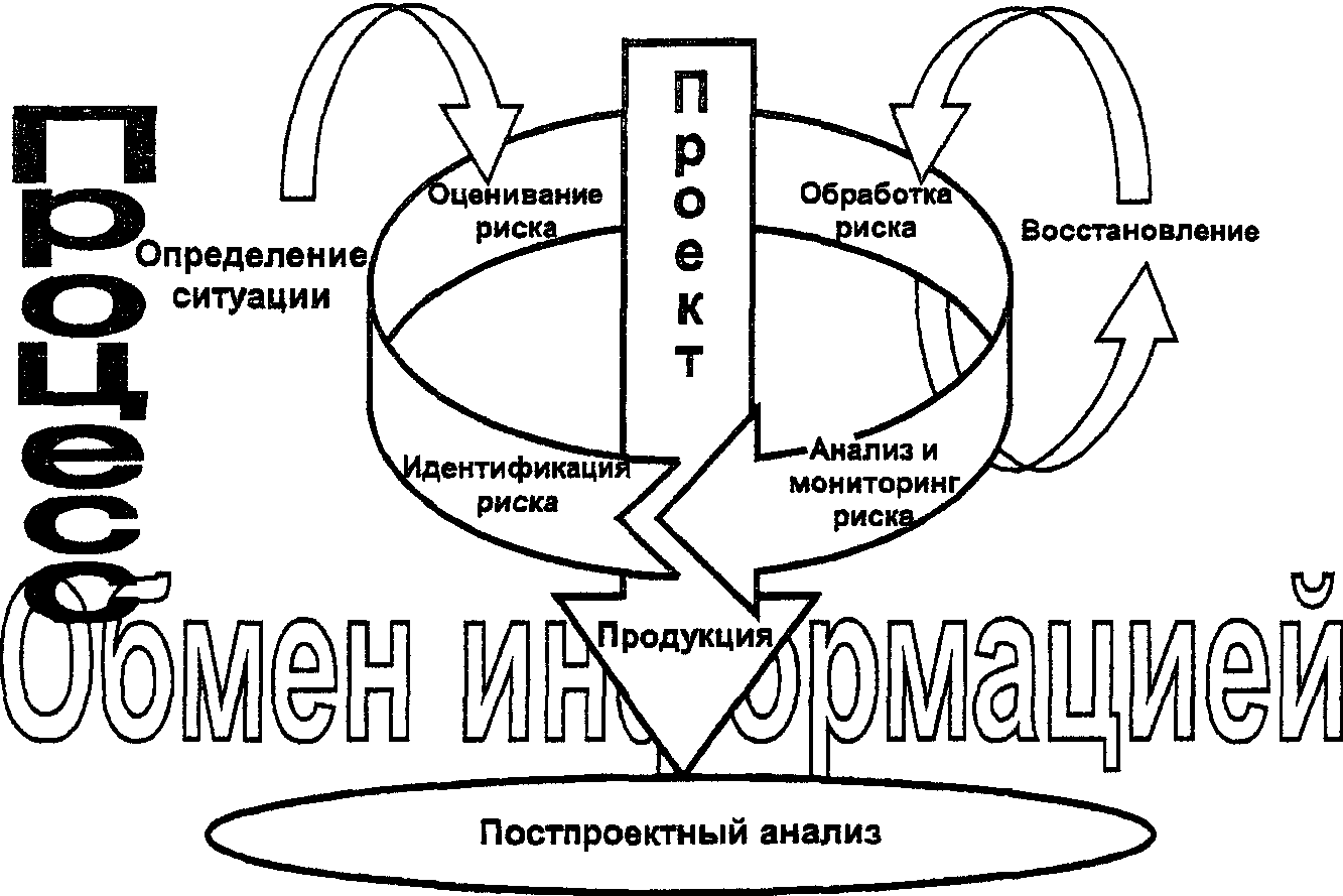 рис. 2
