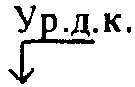 III. Подбор грузоподъемных машин
