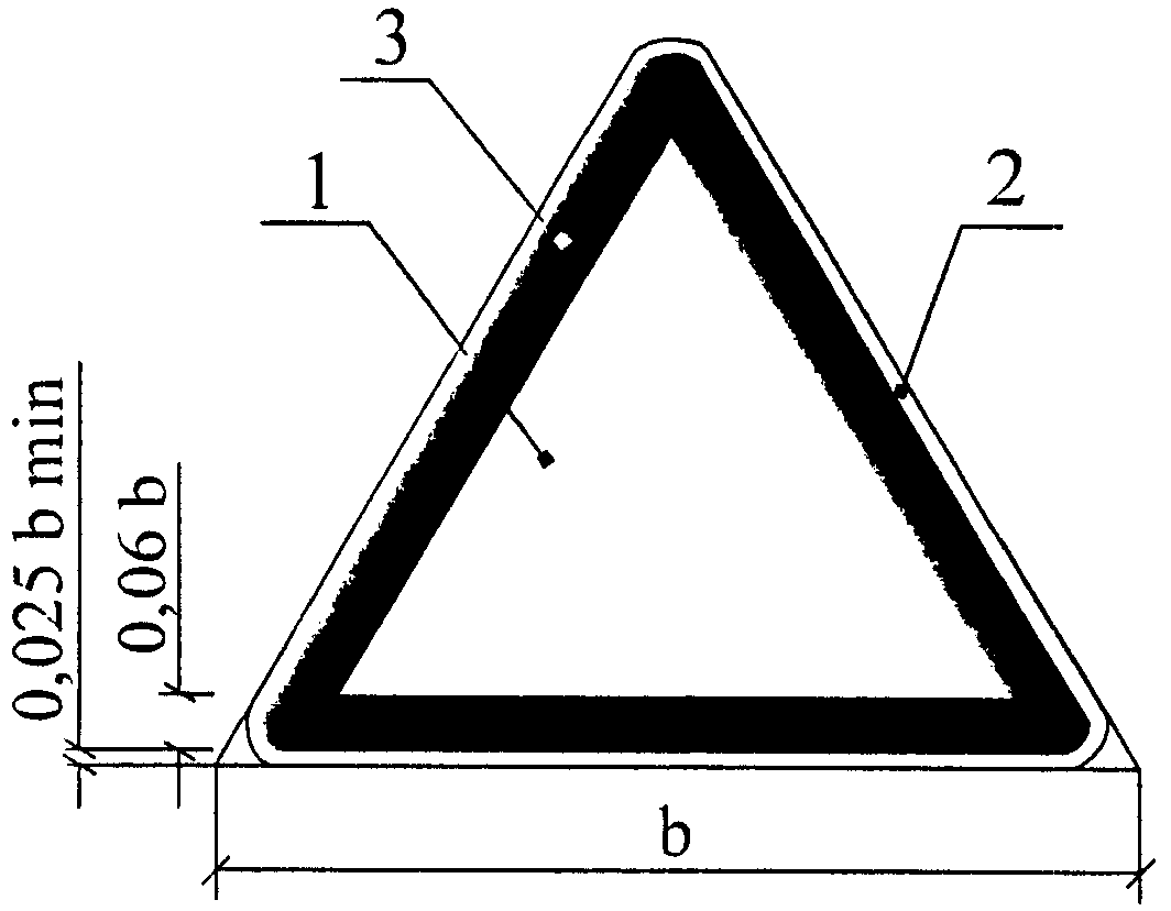 1. Предупреждающие знаки