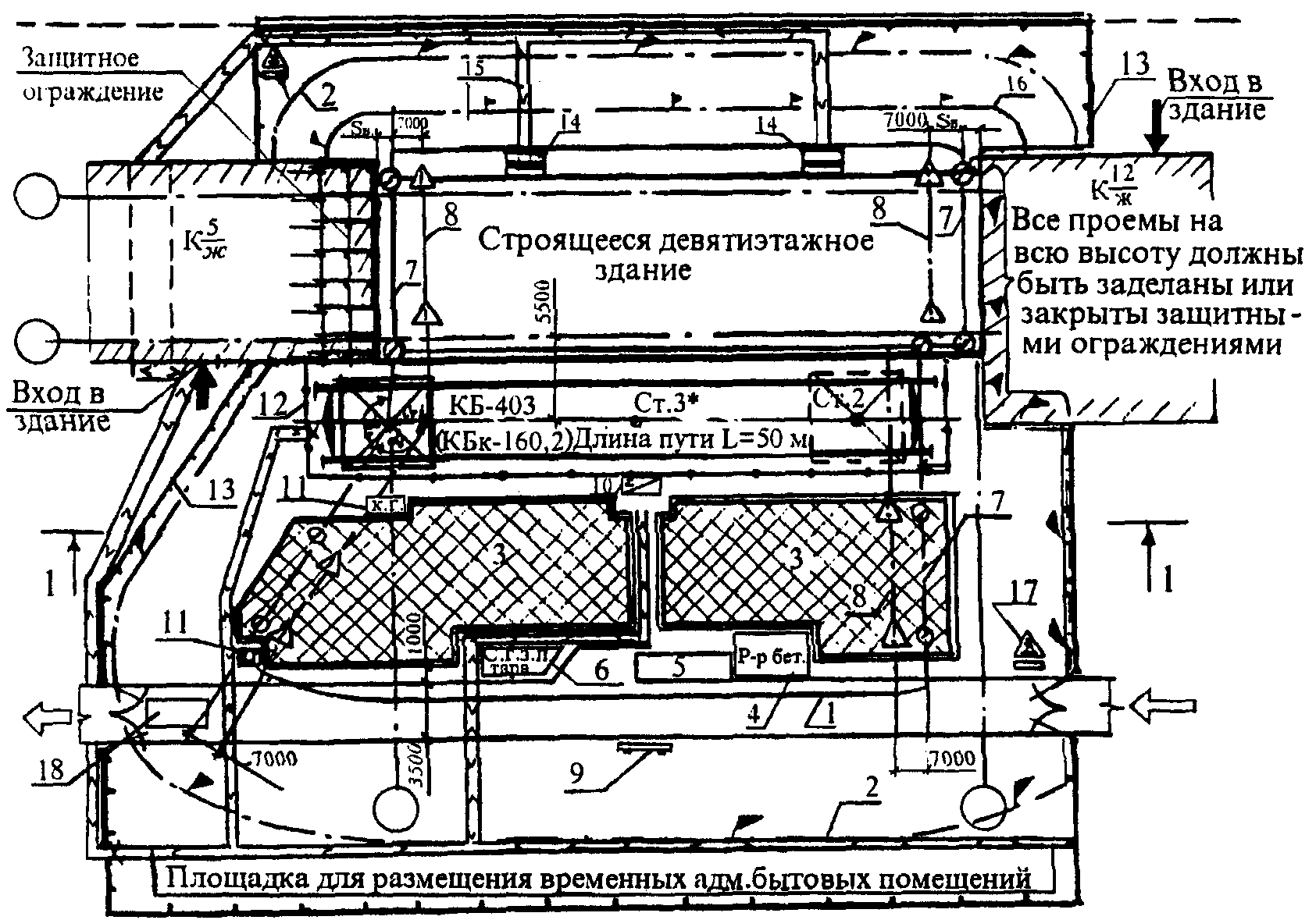V. Границы зон, образующихся при работе грузоподъемных машин