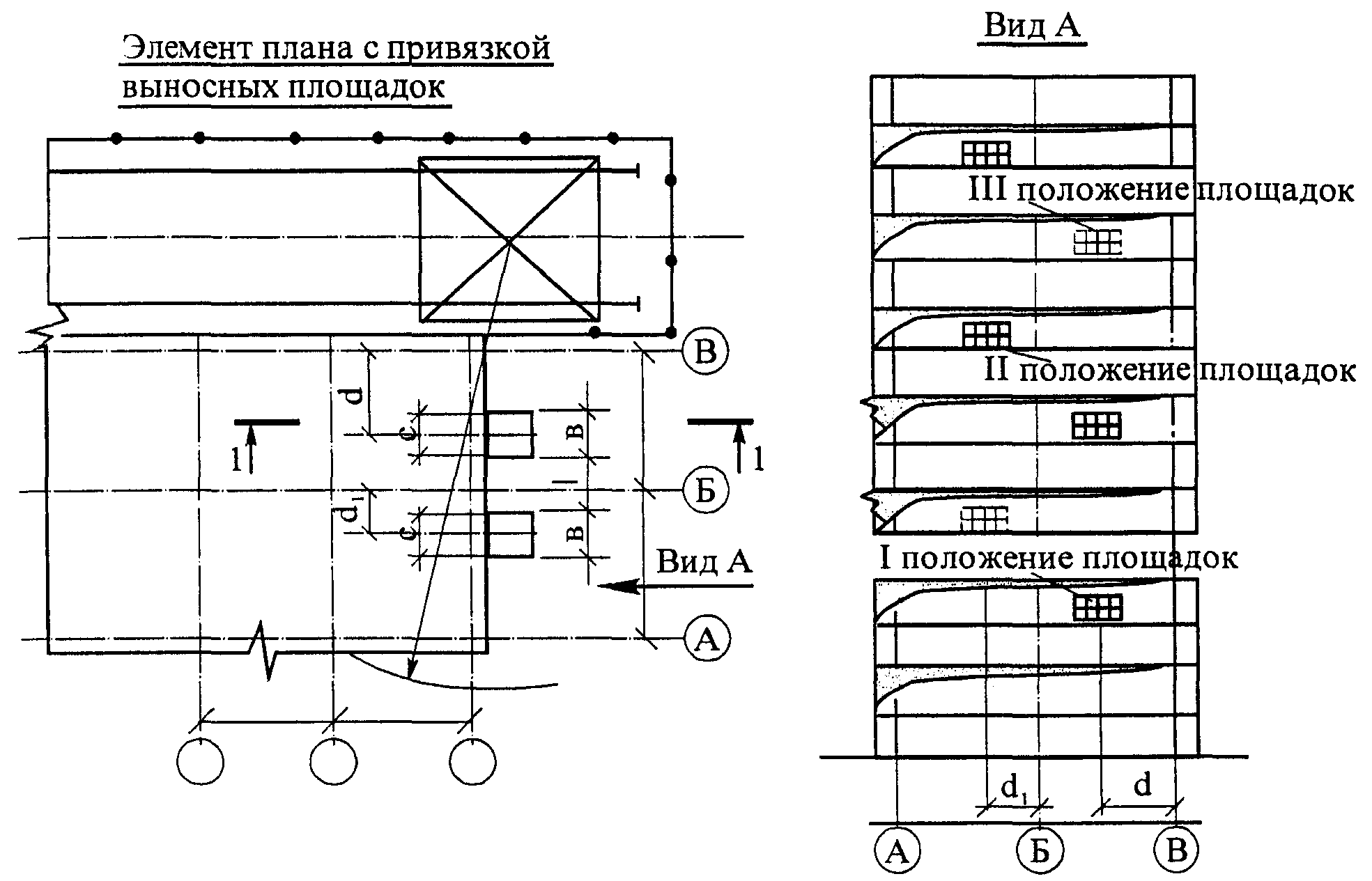 XII. Выносные грузоприемные площадки