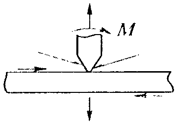 рис. 130