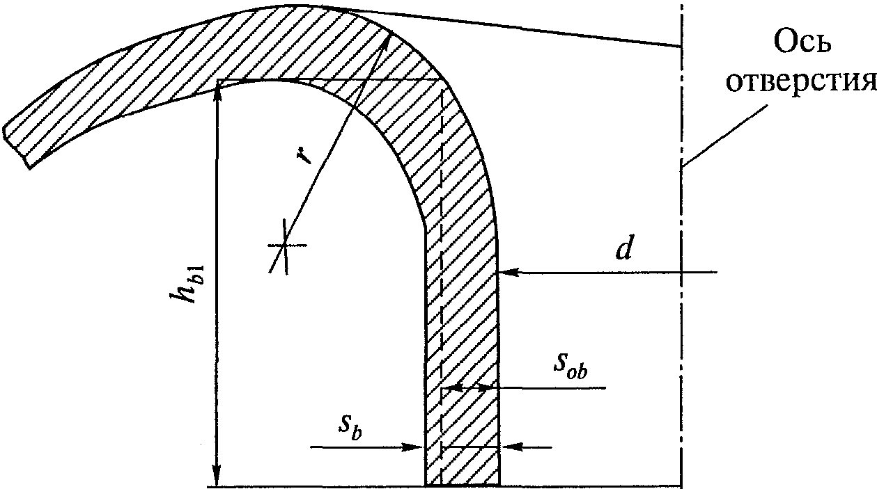 рис. 25