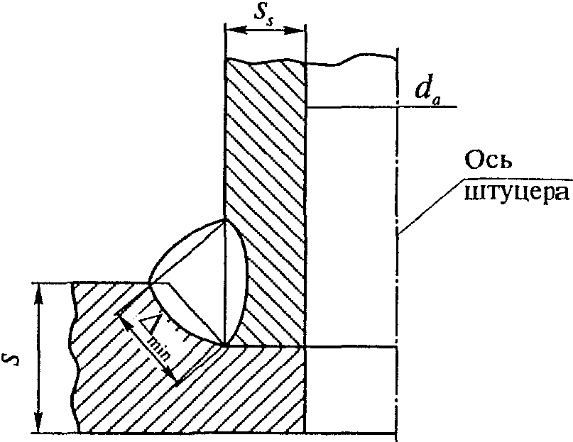 рис. 40