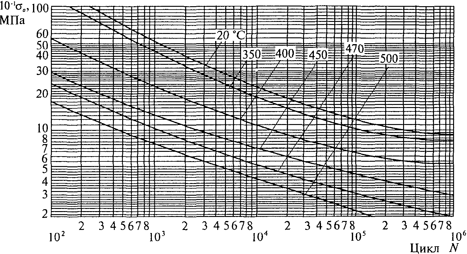 рис. 50