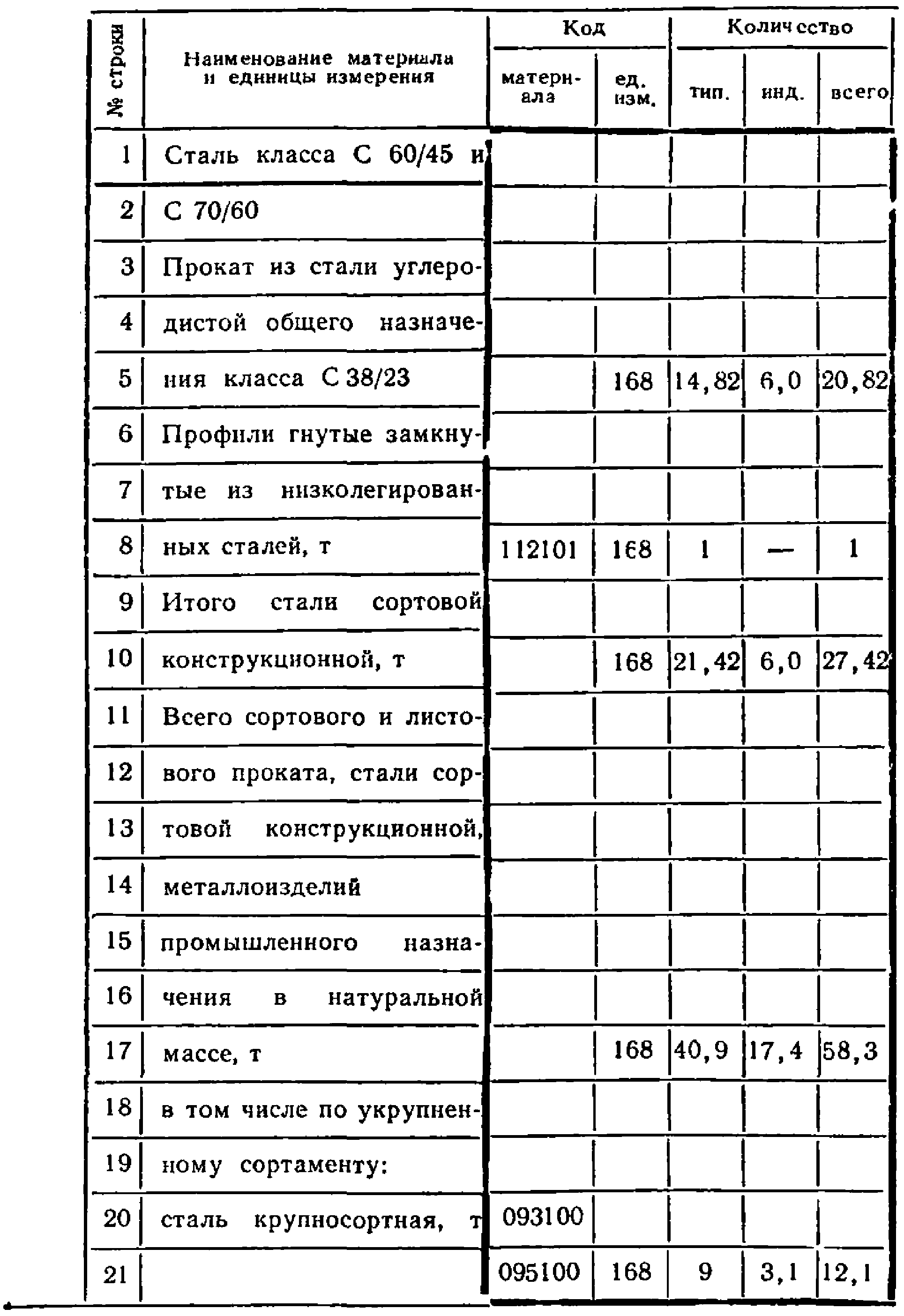 Общие положения