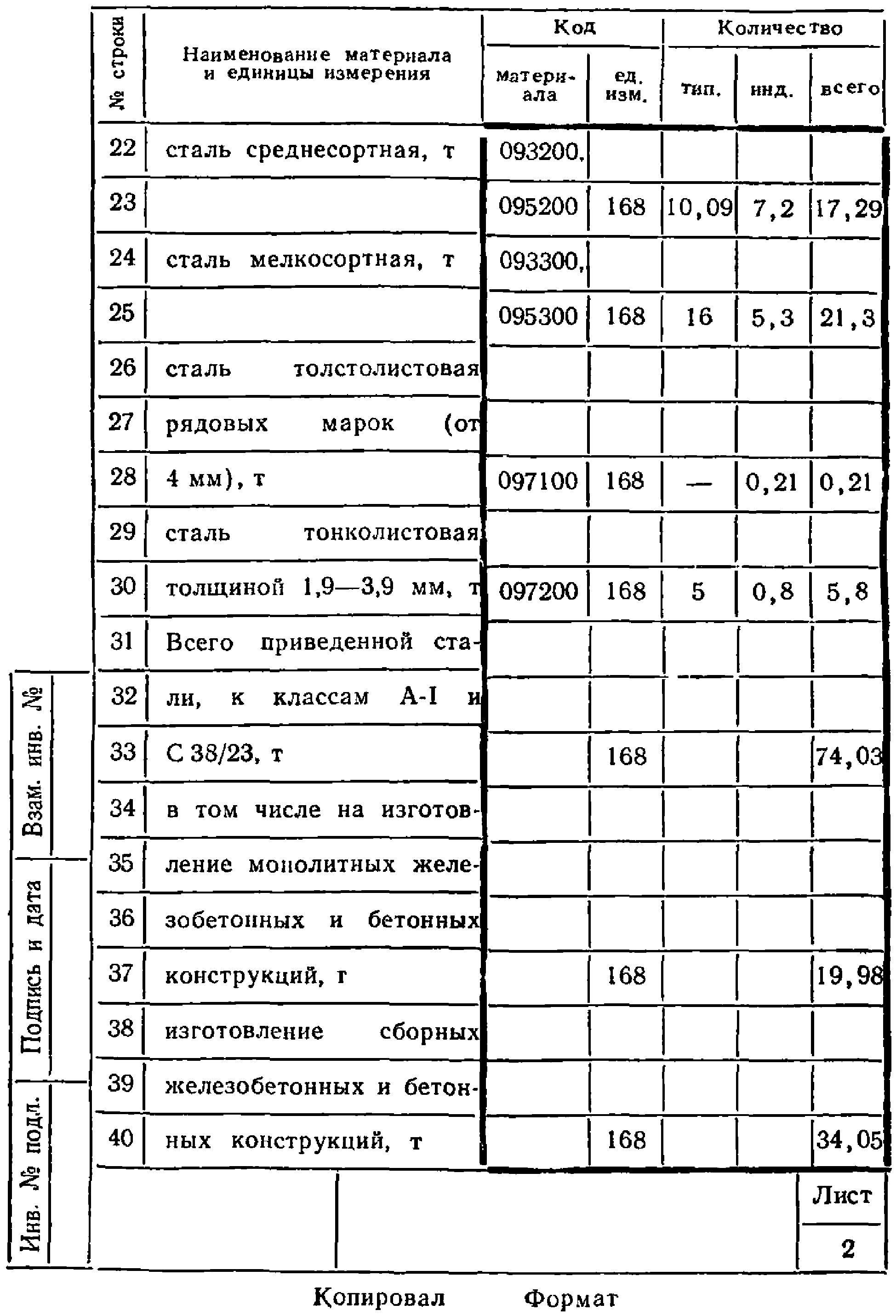 Общие положения