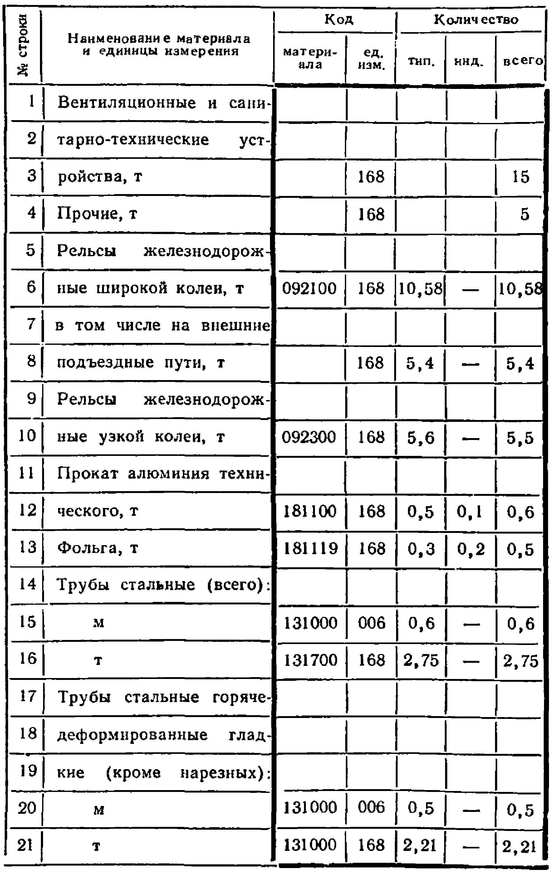 Общие положения
