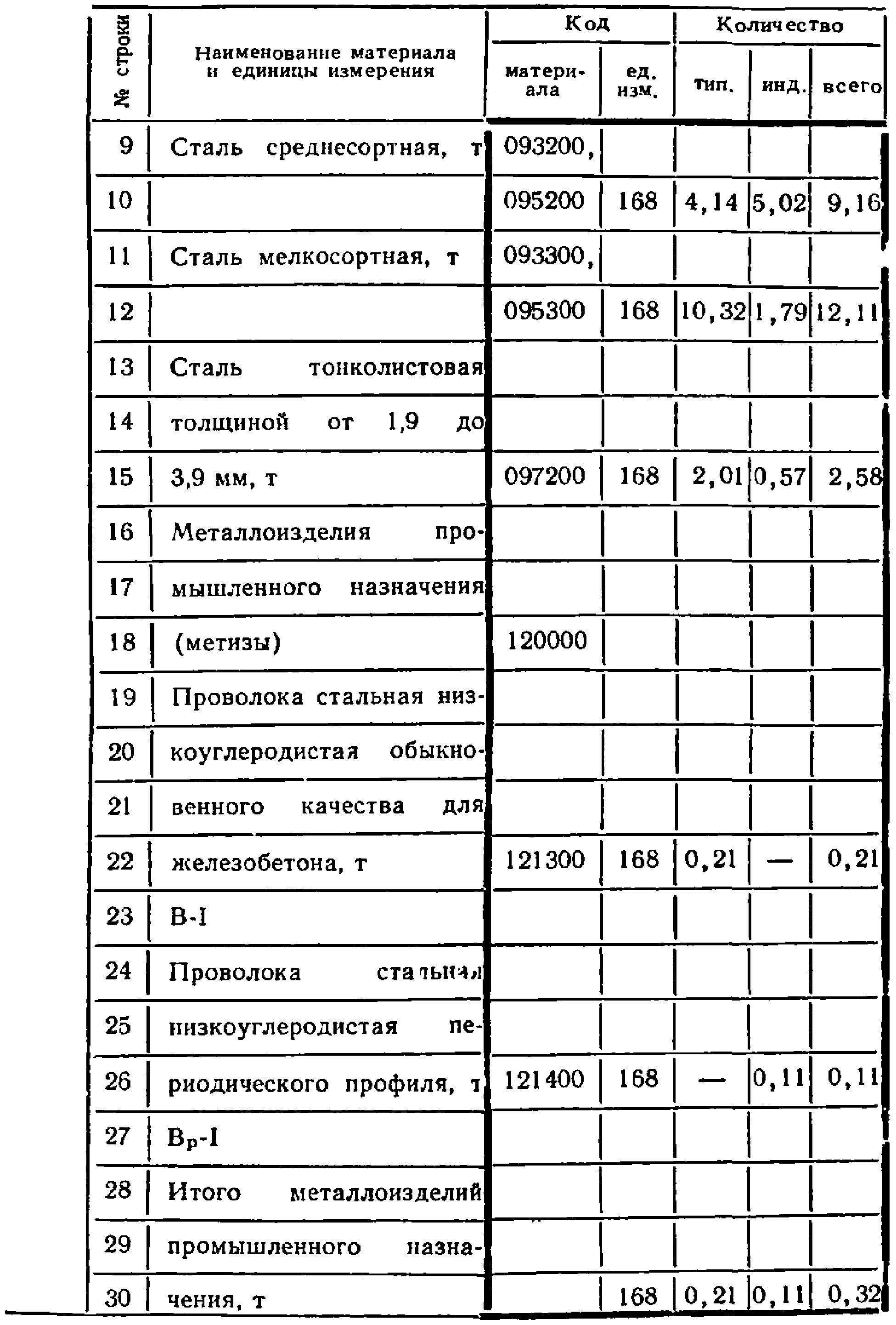 Общие положения
