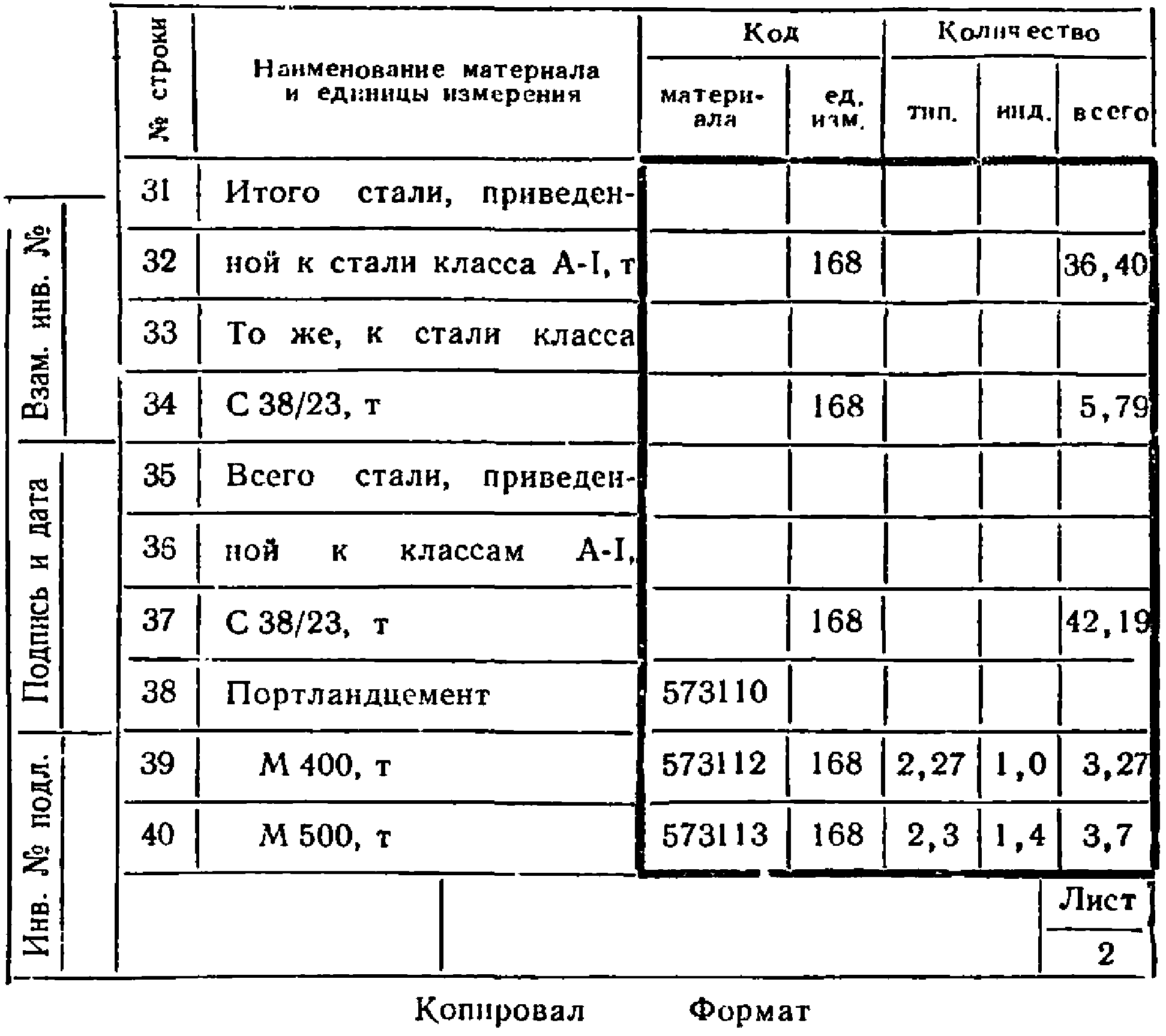 Общие положения