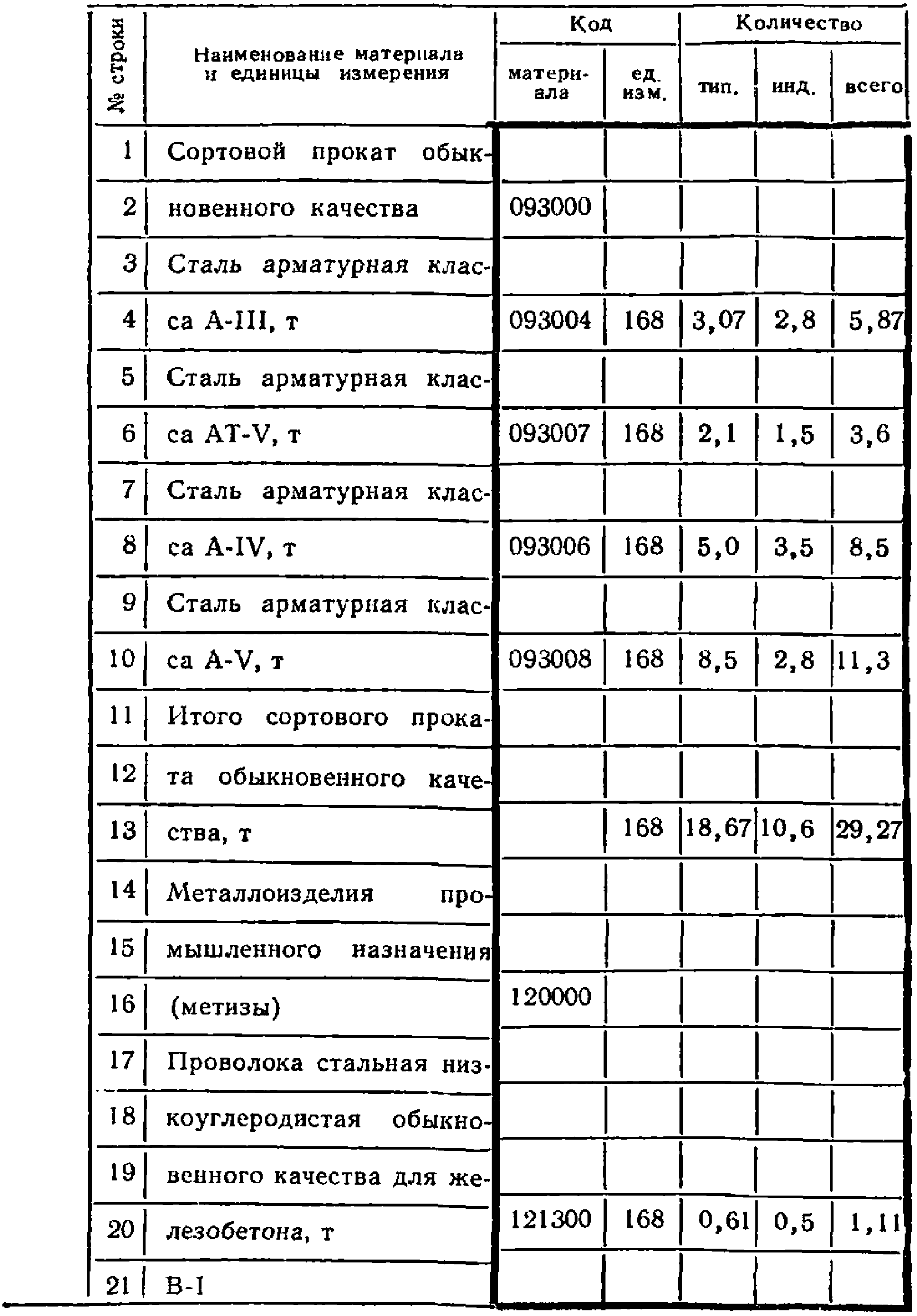 Общие положения