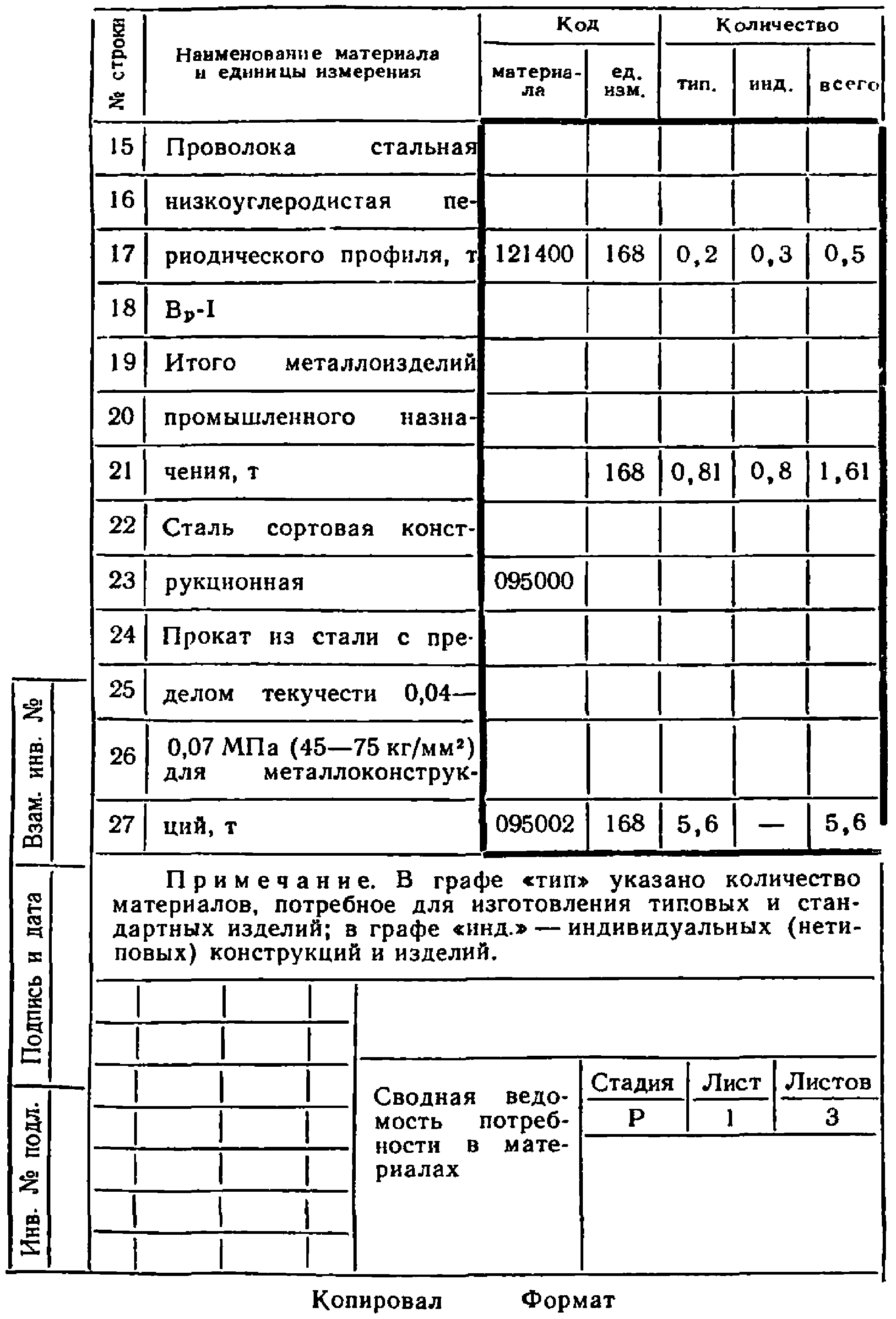 Общие положения