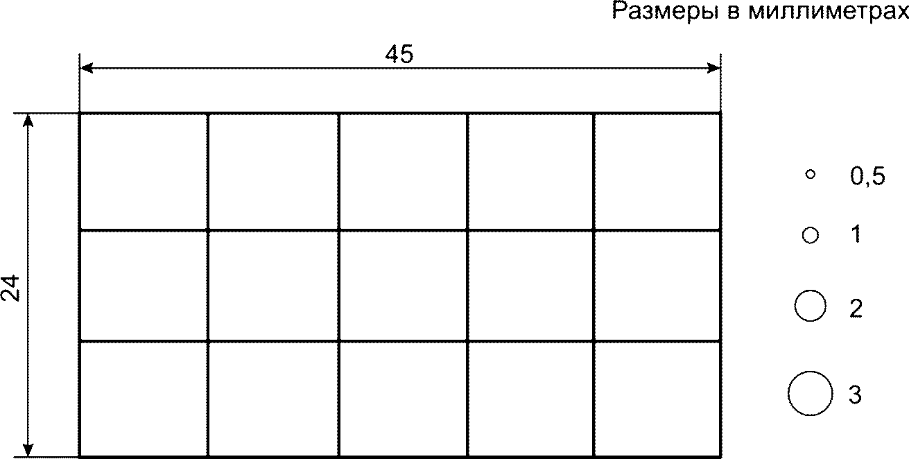 5 Методы испытаний неотвержденных компаундов и их компонентов