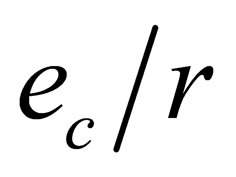 cer