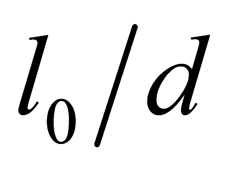 0ld