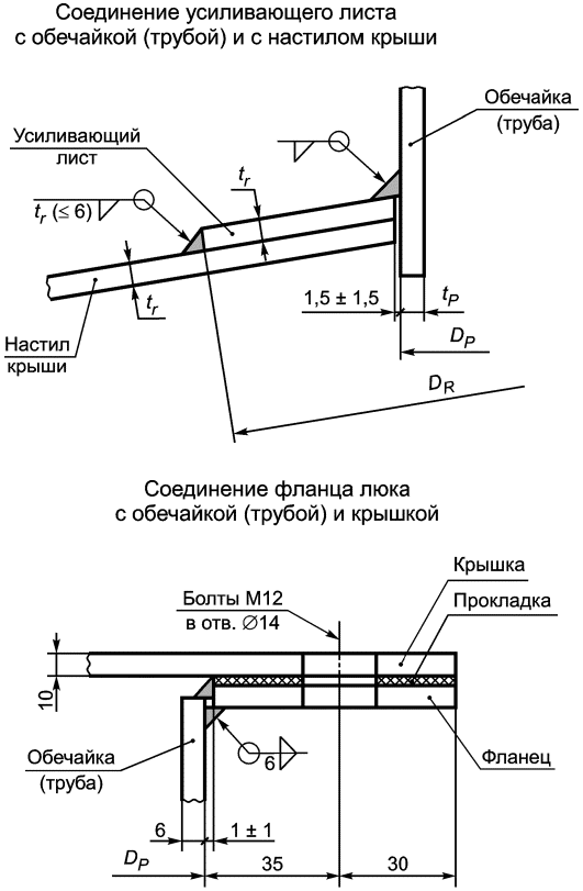 6.1 Конструкции резервуаров