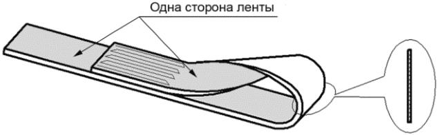 5 Требования к изготовлению