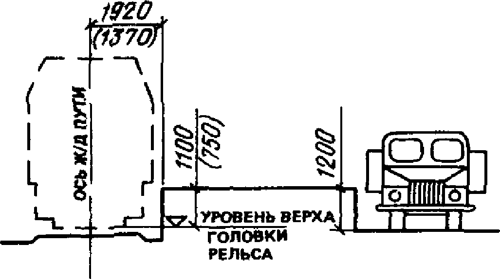 10. Конструктивные требования
