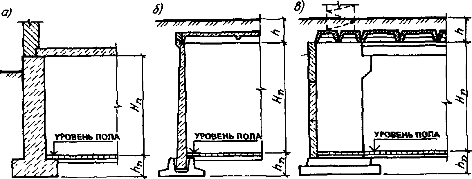 10. Конструктивные требования