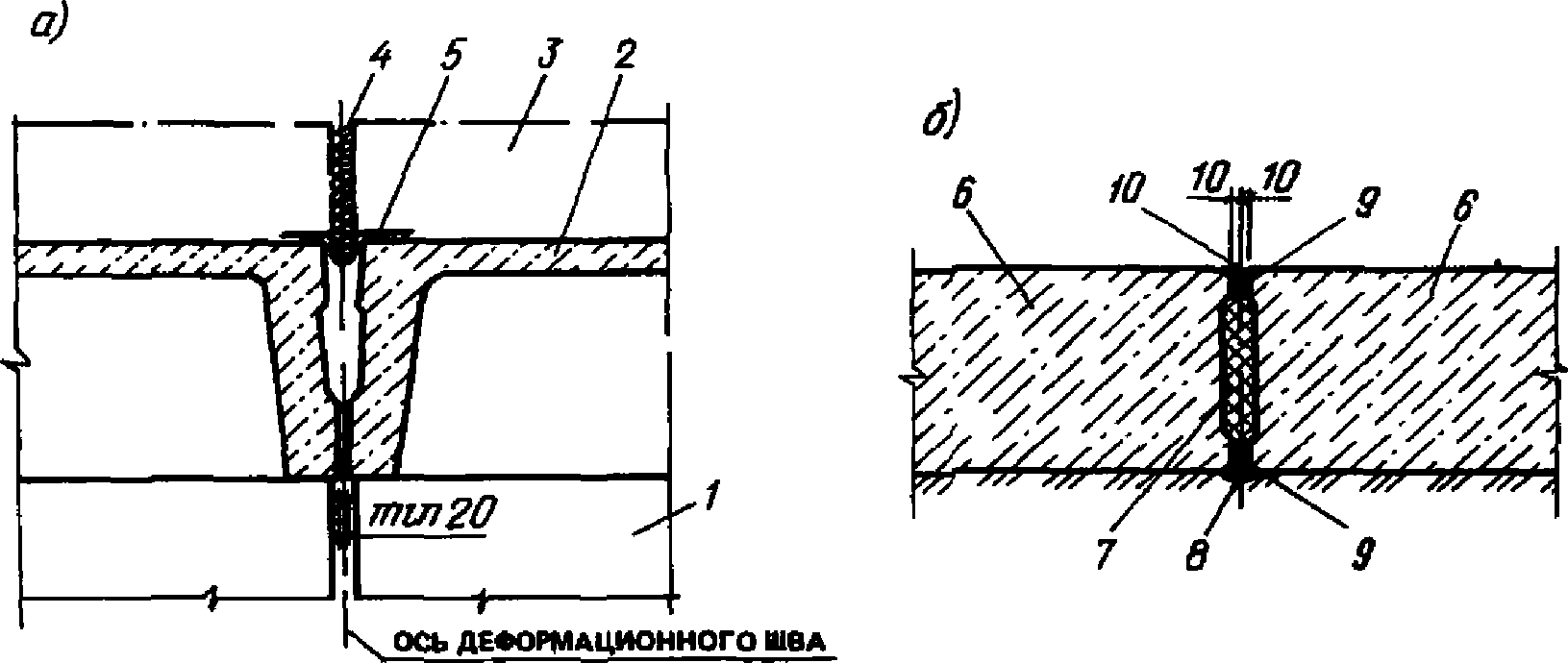 10. Конструктивные требования