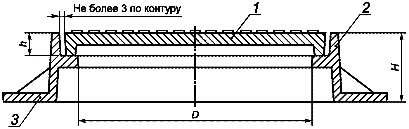 рис. 1