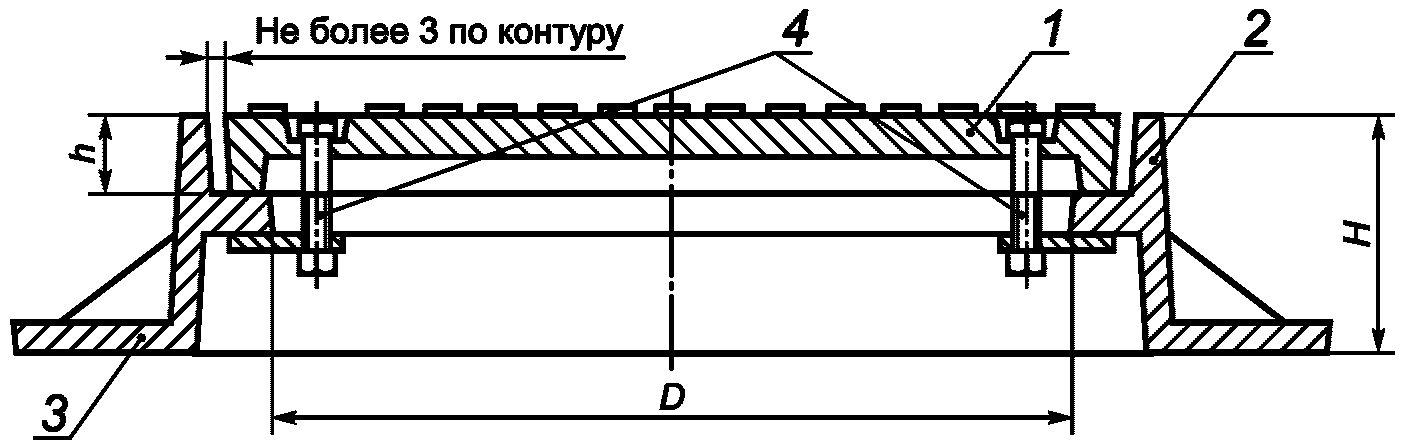 рис. 2