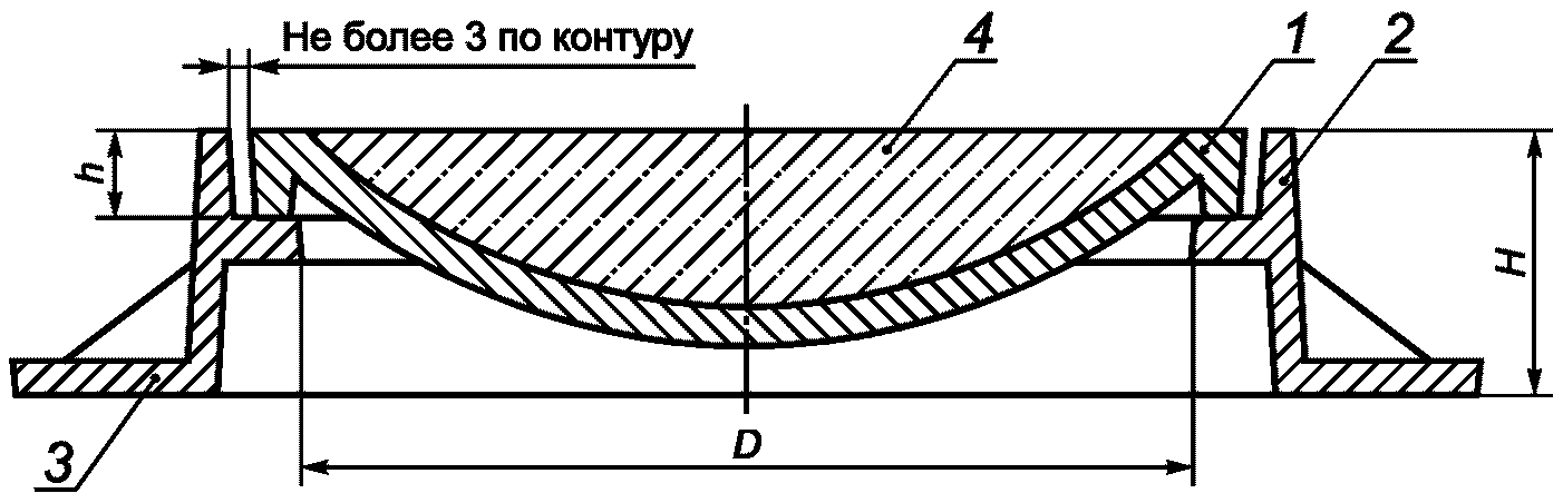 рис. 3