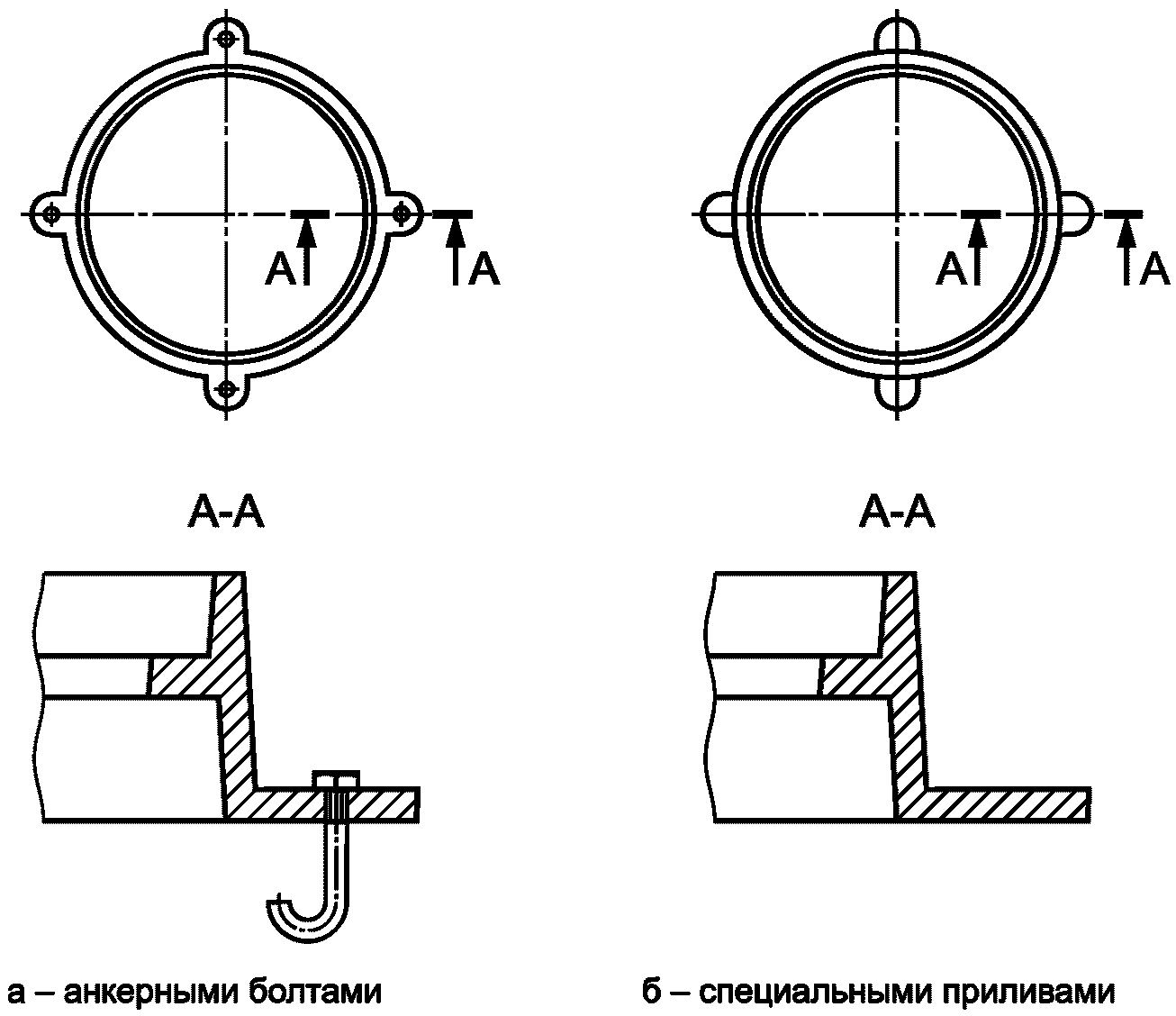 рис. 4