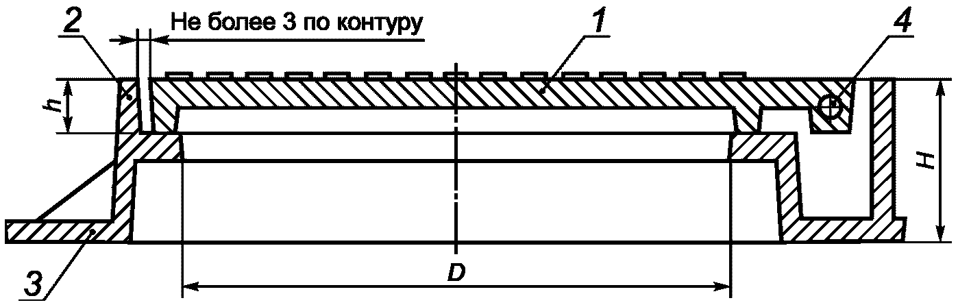рис. 6